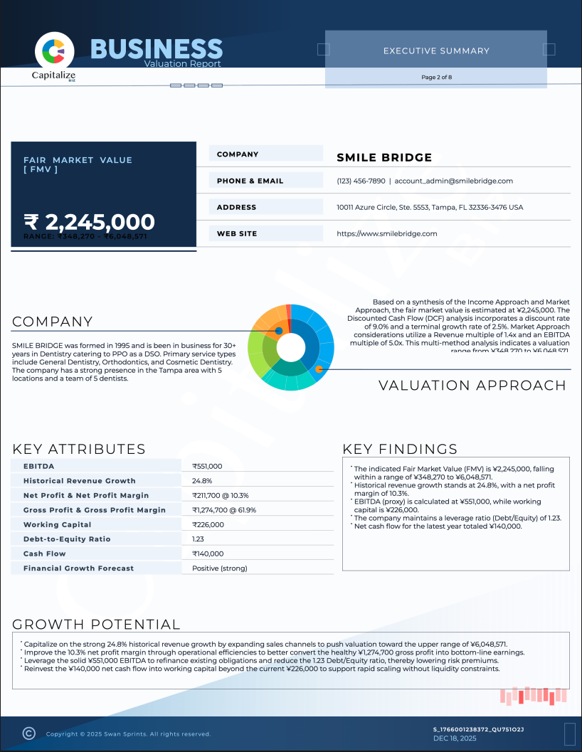 Valuation report cover