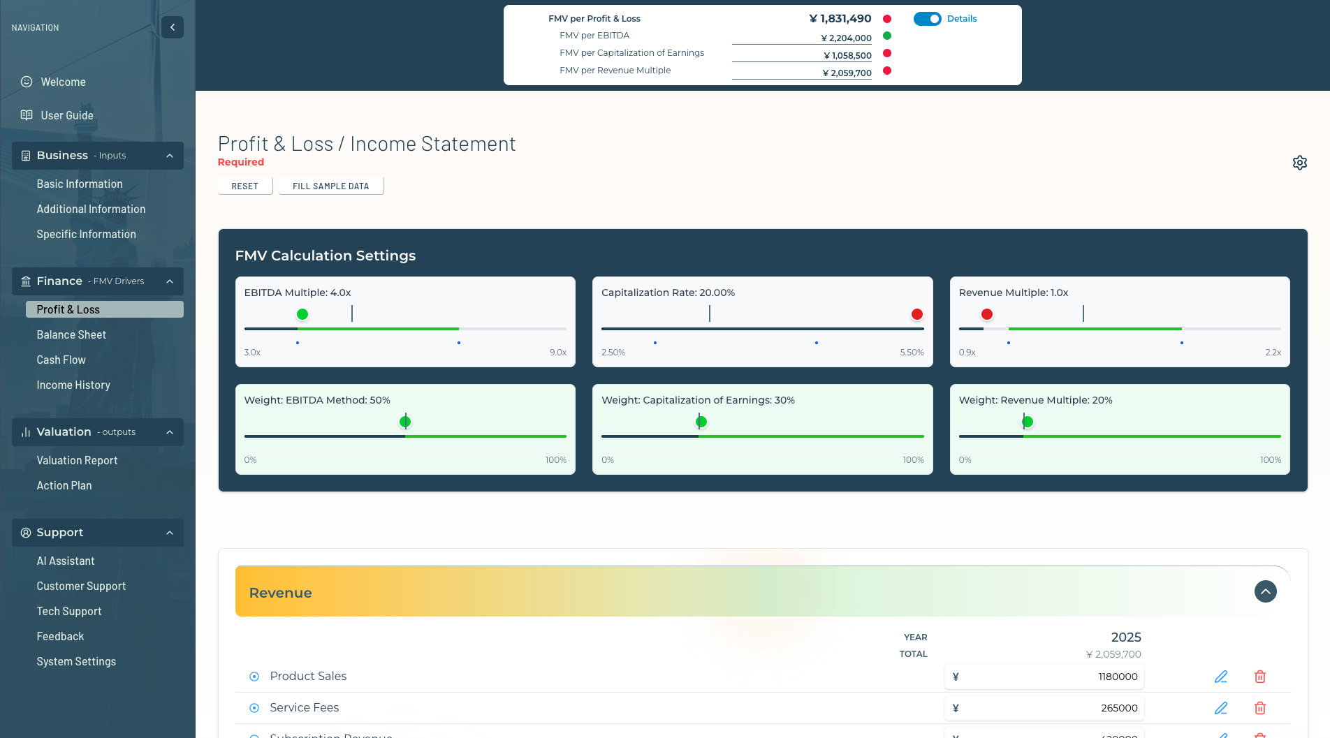 Valuation dashboard